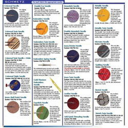 Schmetz Agulha de Maquina  Universal - pack de 10