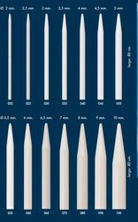 Cose - Agulhas circuares para tricot 80cm