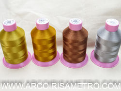 Embroidery thread cone