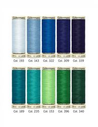 GUTERMANN - Micro Core thread kit 