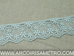 RENDA VERDE COM MALMEQUERES  - TEAL