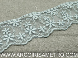 RENDA VERDE COM MALMEQUERES  - TEAL